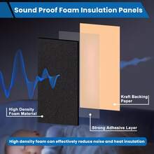 1/2 Roll High-Density Self-Adhesive Sound-Insulating Panel, Acoustic Sound-Absorbing Wall Panel, Noise Reduction, Heat-Resistant, Moisture-Proof, Suitable For Recording Studio, Cinema, Car, Home Decoration And Construction Material - Multiple Styles - View 3