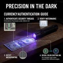 365nm UV Flashlight Black Light, Alonefire 5W High Power USB Rechargeable Ultraviolet Torch, Pet Urine & Ringworm Detector For Cat Dog Stain, Money Authentication, Scorpion Finding, Invisible Ink Check - Multicolor - View 6