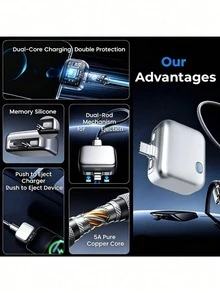 140W Type-C 快充自動斷電充電器,磁吸彈出式充電接口,100% 滿電自動斷電電源適配器,旅行必備,夜間充電 - 彩色 - 查看 9