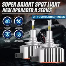 HYNBYZJ 2pcs D1S D3S 360 LED Lights Bulbs HID 300W D2S D4S LED Canbus D1R D2R D3R D4R Xenon Turbo Car Headlight Lamp For Projector Lens 12V - A - View 3