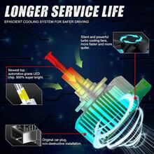 HYNBYZJ 2pcs D1S D3S 360 LED Lights Bulbs HID 300W D2S D4S LED Canbus D1R D2R D3R D4R Xenon Turbo Car Headlight Lamp For Projector Lens 12V - A - View 9