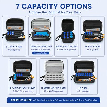 Portable Insulin Cooler Travel Case With Ice Box, Hard Shell Medication Organizer, Removable Foam Insert, Mesh Pocket & Wrist Strap