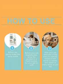 EelJoy 3PCS Value Pack Dog Potty Training Spray, Stop Pets From Urinating And Defecating Anywhere, Daily Training For Dogs To Potty In Designated Areas, Break Bad Habits, Suitable For Dogs And Cats, Positioning And Guiding Spray, Solve Puppy Potty Training Issues, New Environment Adaptation, Indoor Potty Problems, Hiding In Corners To Potty - 60ML - View 4