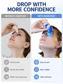 Easy-Grip Portable Eye Drop Aid, Reusable, Compatible With Most Standard Eye Drop Bottles, Suitable For Elderly And Children, Easy Self-Application Without Hand Tremors, Prevents Medication Waste And Eye Contact Infection, Compact Space-Saving Design, Portable For Home, Office, Travel, Daily Eye Care Essential, All-Age Eye Drop Aid Bracket - View 5