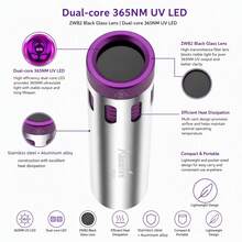 Alonefire Senter UV Mini 365nm Lampu Hitam dengan Lensa Filter, Senter Genggam Isi Ulang USB LED Ganda, Detektor Ultraviolet untuk Pengeringan Kuku Gel, Detektor Urine Hewan Peliharaan, Deteksi Kebocoran, Identifikasi Bijih & Perhiasan, Otentikasi Uang, Berburu Kalajengking - MultiWarna - View 4