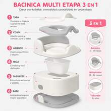 Bacinica Infantil 3 En 1 Desmontable, Reductor Para WC Y Banquito - Gris Claro - Ver 9