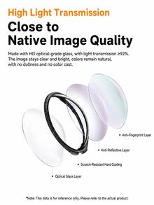 Insta360 X5 鏡頭保護蓋 2入,360 相機鏡頭保護罩,高畫質透明光學玻璃保護鏡片,輕量保護鏡,適用於旅行 Vlog、戶外探險與日常拍攝 - 查看 3