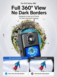 Lens Protector For Osmo 360, High-Definition Transparent 360 Camera Lens Cover, Full Coverage Anti-Scratch Protective Shield, No Black Edge Design, Precise Fit Lens Protection Accessory, Suitable For Travel Vlog And Outdoor Shooting - View 7