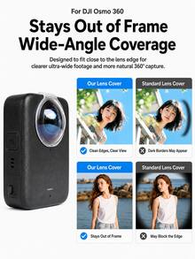 Lens Protector For Osmo 360, High-Definition Transparent 360 Camera Lens Cover, Full Coverage Anti-Scratch Protective Shield, No Black Edge Design, Precise Fit Lens Protection Accessory, Suitable For Travel Vlog And Outdoor Shooting - View 3