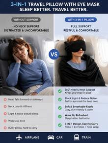 3-In-1 Travel Pillow With Eye Mask, Portable Neck Support Sleep Headband, Vacation And Travel Essential, Comfortable Sleep Support For Airplane, Car, Train Travel - Multicolor - View 9