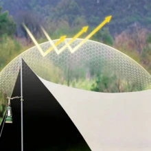 Black Coating Sun Protection Outdoor Canopy Tent, Waterproof Portable Multi-Person Camping Shade Shelter, Comes With Wind Ropes And Ground Stakes Accessoires Camping Bed Mosquito Net / Outdoor Protective Tarp - Multicolor - View 6