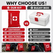 Compact First Aid Kit With Emergency Blanket And Scissors, Perfect For Emergency Use - Compact-130pcs - View 6