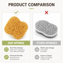 Soft Bath Sponge With Hanging Loop, Exfoliating Shower Sponge For Body Cleansing - View 7
