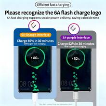 6.6 英尺 120W USB Type-C 数据线，超快充电，兼容小米、荣耀、OPPO、vivo 等品牌手机，USB-C 数据线 - 白色 - 查看 5