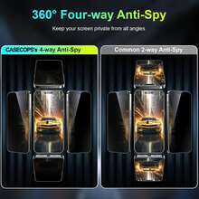 CASECOPS 1pc 360° (4-Way) Full Privacy Tempered Glass Screen Protector - Features Privacy, Anti-Peeking And Anti-Fingerprint Functions, Screen Content Cannot Be Seen From Any Angle. Compatible With IPhone 17 Pro Max/17 Pro/17/16 Pro Max/16 Pro/16/15 Pro Max/14 Plus/13/12/11/XS Max/X Series. True Privacy - 4-Way 360° Full Privacy, Your Phone Screen Cannot Be Seen From Left, Right, Top, Bottom, Fully Protecting Your Phone Privacy. Perfectly Fits Dynamic Island Function. - 1 Piece - View 6