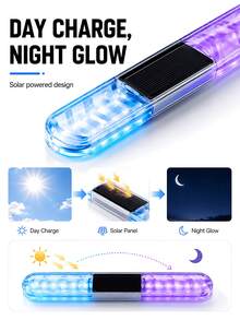 1/2件組 太陽能車門邊緣防撞LED燈條，彩色LED裝飾燈，適用於汽車與摩托車 - A - 查看 4