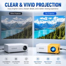 1 Pieza Proyector Pequeño Y Portátil Led Hd 1080p Para Cine En Casa - Multicolor - Ver 5