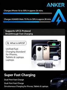 anker A2738 75W Retractable Car Charger For Apple IPhone USB Cigarette Lighter Socket With Built-In Cable - Type-c Retractable Cable + Type-c Port - View 2