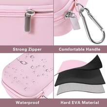 Digital Camera Case, Digital Camera Protective Case, EVA Hard Shell Camera Storage Bag, Waterproof Shockproof Dustproof Travel Carrying Case For Compact Cameras - View 8