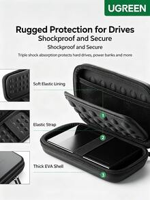 UGREEN LP128 Portable Storage Case For Cables, Chargers, USB Drives, Card Readers, And Memory Cards, Compact Travel Bluetooth Earphone Bag, Digital Organizer Bag - Black - View 4