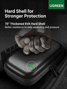 UGREEN LP128 Portable Storage Case For Cables, Chargers, USB Drives, Card Readers, And Memory Cards, Compact Travel Bluetooth Earphone Bag, Digital Organizer Bag - Black - View 5
