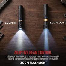 Zoomable Tactical LED Flashlight, High Power USB Rechargeable Handheld Torch, Alonefire Portable Outdoor Light For Camping Hiking Hunting Fishing, Emergency Survival Lighting - Multicolor - View 4