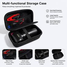 Computer Accessories Storage Box, Can Hold Switch, Charger, Data Cable And More, Essential Storage Bag For Gamers On The Go - View 1