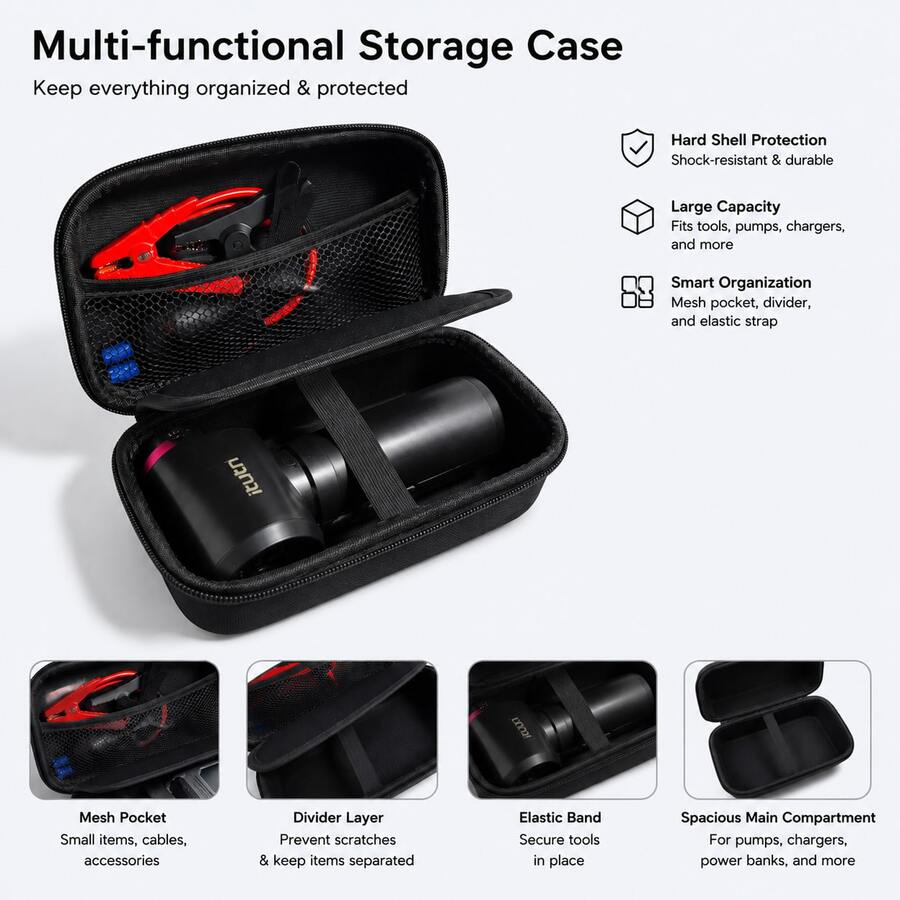 Computer Accessories Storage Box, Can Hold Switch, Charger, Data Cable And More, Essential Storage Bag For Gamers On The Go - View 1