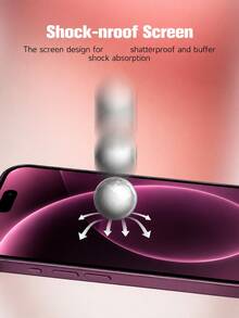 2pcs/Set High Definition Tempered Glass Screen Protector, Compatible With IPhone 18Pro/18Pro Max/17/17Pro/17Pro Max/16/15/14/13/12/11 Pro Max, Also Compatible With IPhone 7/8 Plus/X/XS Max/XR - 9H Hardness, High Definition Anti-Scratch(Non‑Full Screen ) - Clear - View 3