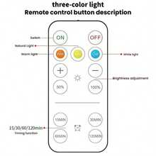 Picture Light With Remote Control, Battery-Powered, Wireless LED Painting Light, Adjustable Dimming And Timing Functions, 3 Lighting Modes, Metal Art Light, Art Display Light Suitable For Picture Frames, Artworks And Portraits, Wall Decoration Round Light,150mAh Remote Control. - Round Wall Lamp - View 9