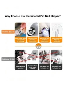 2 piezas Cortauñas para perros, herramientas de aseo, cortador de garras para gatos con luz LED y lupa, lima de uñas para gatos y perros, set de cortauñas para aseo, herramientas de cuidado de uñas, herramientas de recorte de patas, adecuado para el recorte y cuidado de uñas de gatos, perros, conejos y hámsters - Multicolor - Ver 2