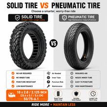 GLDYTIMES 10x2.0/2.125-6.1 Solid Tire, Airless Shock-Absorbing Off-Road Tire - Black - View 3