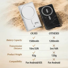 Layar Vlog Bertenaga Baterai Isi Ulang untuk Smartphone [Catu Daya Ganda 36V (Baterai/USB), Kompatibel dengan Smartphone iOS dan Android] [Rilis di Lokasi, Produksi Konten, Selfie, Tipe Speaker (3,97 Inci)] - MultiWarna - View 10