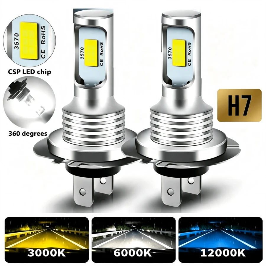 Heyword 2入 CSP LED 霧燈燈泡 H1、H7、H9、H11、9005、9006、HB3、HB4,6000K 白光 LED 燈泡 - White - 查看 1