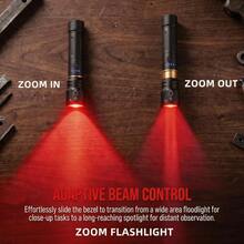 Red LED Flashlight Zoomable High Power Torch, Aluminum Alloy Handheld Light, USB Rechargeable Portable Flashlight, Alonefire For Hunting, Camping, Hiking, Fishing, Outdoor Emergency - Multicolor - View 4