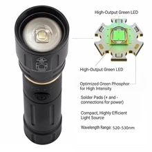 Green LED Flashlight Zoomable High Power Torch, Aluminum Alloy Handheld Light, USB Rechargeable Portable Flashlight, Alonefire For Hunting, Camping, Hiking, Fishing, Outdoor Emergency - Multicolor - View 7