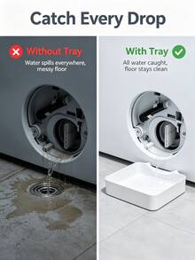 3pcs Washing Machine Drain Pan, Effectively Prevent Laundry Room Overflow, Washing Machine Outlet Cleaning And Organization, Plastic Material, Can Be Used To Store Water From Washing Machine Outlet, Also Can Be Used For Bathroom Storage. - Cleaning - View 3