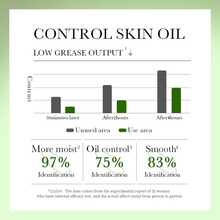Men Masks & Facial Treatment - Activated Charcoal Cleansing Mask - View 5
