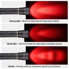 Red LED Flashlight Zoomable High Power Torch, Aluminum Alloy Handheld Light, USB Rechargeable Portable Flashlight, Alonefire For Hunting, Camping, Hiking, Fishing, Outdoor Emergency - Multicolor - View 5