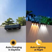 1pc LED Solar Light, Solar Fence Light - 2 Lighting Colors (Warm White/Cool White), Suitable For Yard, Commercial Places, Fence, Steps, Garden And Stairs Outdoor Commercial Solar Wall Light - Multicolor - View 4