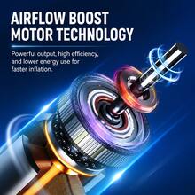 Portable Tire Inflator Pump 12V Car Tire Pressure Pump, USB And 12V DC Dual Power Car Charging, Digital LCD Display With LED Light, Auto Shut-Off, Suitable For Cars, Motorcycles, Bicycles, Balls And Other Inflatable Items - Wireless - View 6