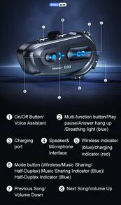 D3X Motorcycle Helmet Bluetooth Headset, Dual BT5.4, 1000mAh Battery, Connects Two Phones At Once, IP56 Waterproof & Dustproof, AI Voice Assistant, Fits All Helmets. Half‑Duplex Intercom, Unlimited‑User Talk & Music Sharing, 300‑Meter Range. - D3X - View 10