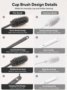 1pc/2pcs Long Handle Silicone Cleaning Brush, Reusable Deep Cleaning Bottle & Cup Brush, No Electricity Required Coffee Cup & Water Bottle Cleaning Brush, Suitable For Kitchen, Bathroom, Home Use - Multiple Styles and Colors - View 9