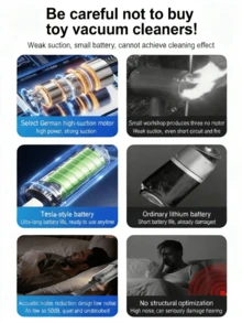 Handheld Vacuum Cleaner Strong Suction Portable Wireless Car Vacuum Multi Function Blowing And Suction For Home And Vehicle Use - Cordless - View 4