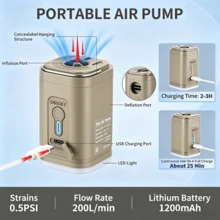 Pompa Udara Elektrik Multifungsi, Fungsi Hisap Vakum dan Pengisian 2-in-1, Cocok untuk Penyimpanan Vakum Kain di Rumah, Pengisian Udara Saat Berkemah di Luar Ruangan, Pengisian Kasur Angin, dan Lainnya, Promosi Produk Musim Gugur - MultiWarna - View 4
