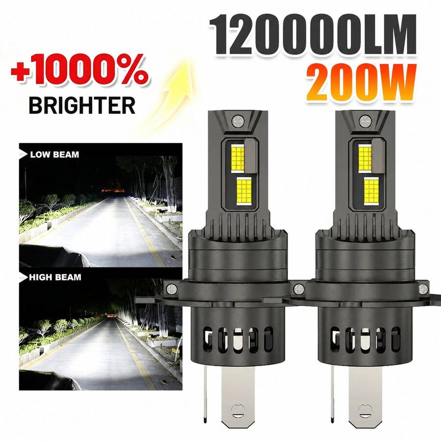HYNBYZJ 2pcs High Power H7 H4 LED Bulb 1:1 Mini Size H1 Turbo Headlight 6000K 120000LM 200W With Fan Super Brighter 12V Auto Lamp