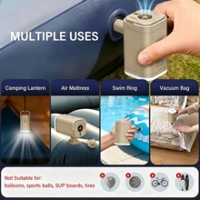 Pompa Udara Elektrik Multifungsi, Fungsi Hisap Vakum dan Pengisian 2-in-1, Cocok untuk Penyimpanan Vakum Kain di Rumah, Pengisian Udara Saat Berkemah di Luar Ruangan, Pengisian Kasur Angin, dan Lainnya, Promosi Produk Musim Gugur - MultiWarna - View 7