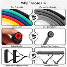 11pcs Resistance Band Set With Door Anchor, Handles, Carrying Bag, Leg & Ankle Straps For Resistance Training, Fitness, Home Workout - A - View 2