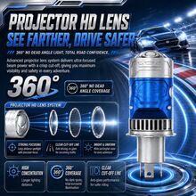 HYNBYZJ 2pcs H4 LED Headlight Bulb Projector Lens CANBUS 200W 180000LM Super Bright 6500K Turbo Fan Car Light 9003/HB2 For Cars/Motorcycle - A - View 7