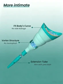 Foldable Female Urination Device - Portable Funnel For Women, Designed For Travel, Allows Women To Urinate Standing Up - Multicolor - View 9